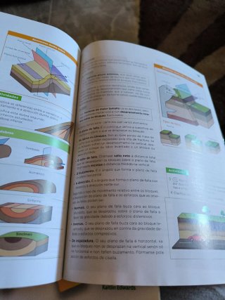Libro 1° de Bachillerato, bioloxia. Anaya
