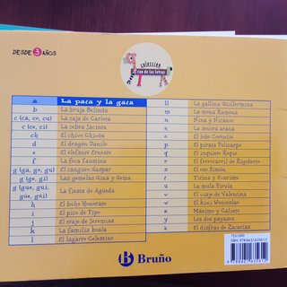 Lote cuentos infantiles