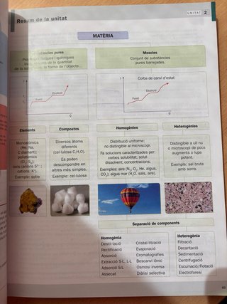 Libro Química 1r Batxillerat Mc Graw Hill