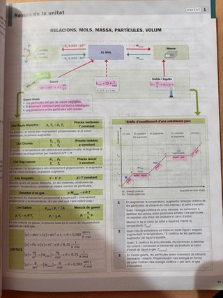 Libro Química 1r Batxillerat Mc Graw Hill