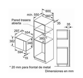 Microondas Balay