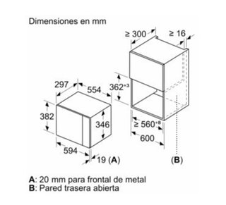 Microondas Balay