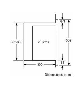 Microondas Balay