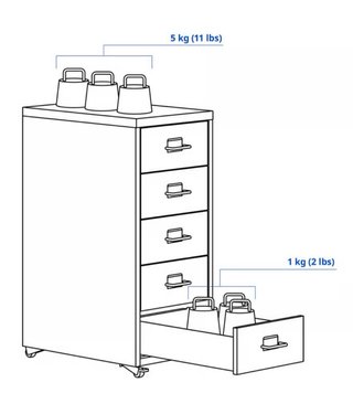Cajonera Helmer Ikea con ruedas
