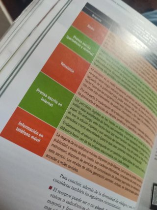 Lengua castellana y literatura I, 1o Bachillerato