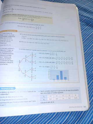 Matemáticas aplicadas a las ciencias sociales I...