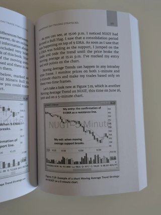 How to Day Trade for a Living A Beginner's Guid...