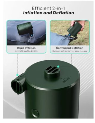 Mini inflador eléctrico OPAU. Nuevo.