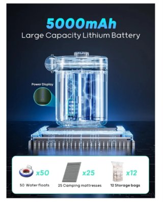 Inflador Eléctrico Qopau Nuevo.