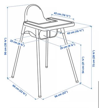 Tróna Ikea para bebés