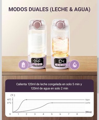 Calienta Biberones Comfyer BW02 Nuevo