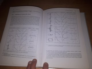 SEW EURODRIVE – MANUALE DEGLI ORGANI DI COMANDO