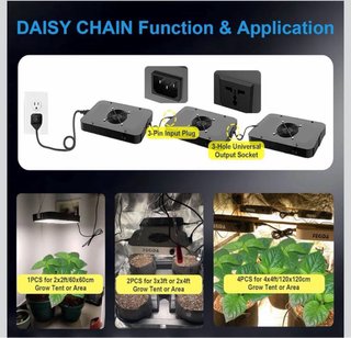 Lámpara LED FECiDA 130W Cultivo Plantas Interior