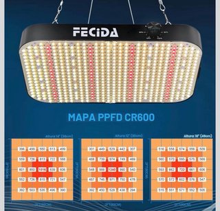 Lámpara LED FECiDA 130W Cultivo Plantas Interior