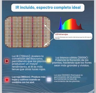 Lámpara LED FECiDA 130W Cultivo Plantas Interior