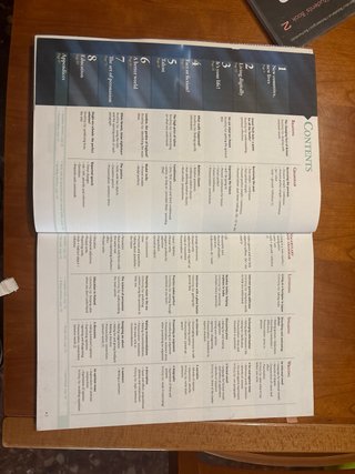 Libro de Inglés