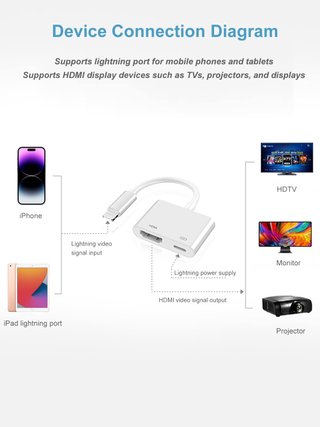 Adaptador Lightning a HDMI Macho/Hembra