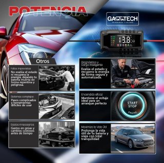 Cargador Batería Coche/Moto 12V 15A