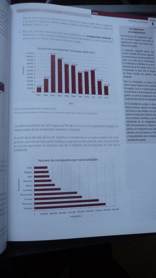 Ámbito social Educación Secundaria para Persona...