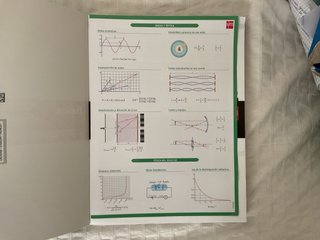 Física 2 Bachillerato