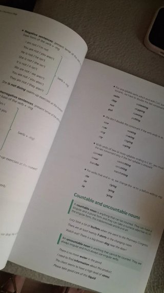Libro english for pharmacy assistants