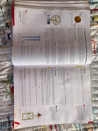 Tecnología e ingeniería, 2 bachillerato