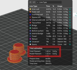 Tapones manillar ultraligeros