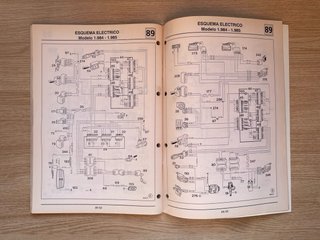 Renault Trafic - manual de taller
