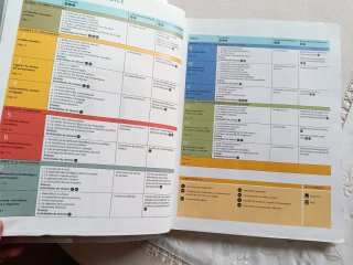 Filosofía 1, Bachillerato