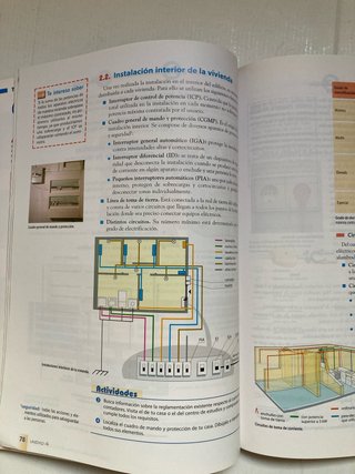 Tecnología. Ideal para preparar clases o oposicion