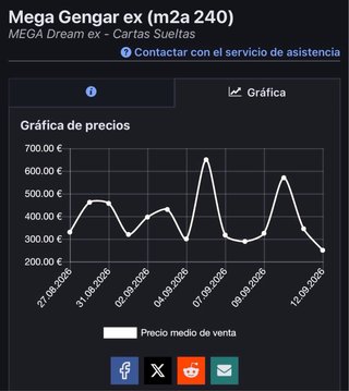 Mega Gengar EX 240/193 Japonesa SAR NM.