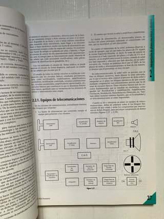 Mantenimiento de Equipos Electrónicos – FP