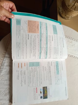 Lengua castellana y Literatura 1 Bachillerato