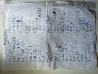 Cromos Mundial FIFA 26 Panini (pegatina)