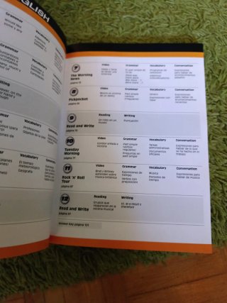 Libro inglés Pre-Intermediate 3
