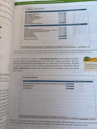 Organización del transporte de viajeros