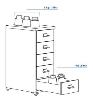 Cajonera HELMER de IKEA (Color Descatalogado)