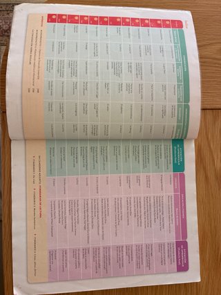 LENGUA CASTELLANA Y LITERATURA 1 ESO CONSTRUYENDO
