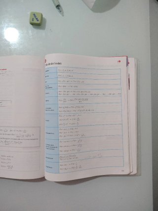Matemáticas I 1 Bachillerato