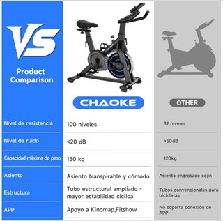 Bicicleta Estática CHAOKE