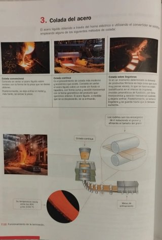 Libro de tecnología 1⁰ de bachillerato