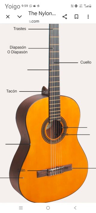 Guitarra acústica clásica madera