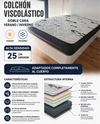 Colchónes nuevos en liquidación Colchón colchónes