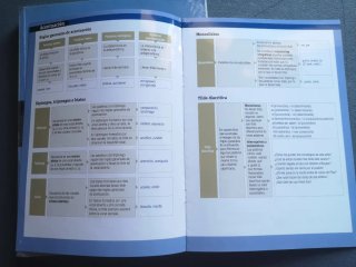 Lengua castellana y literatura 1 Bachillerato A...