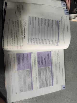 Itinerario Personal para la Empleabilidad I (ed...