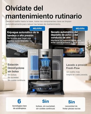 Aspirador Robot Ecovacs X12S OMNICYCLONE