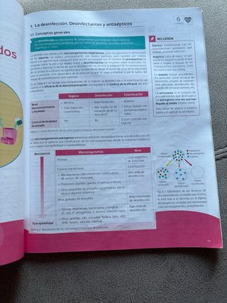LA+SB Higiene del medio hospitalario. Libro alu...