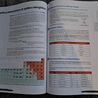 Física y Química 4 ESO