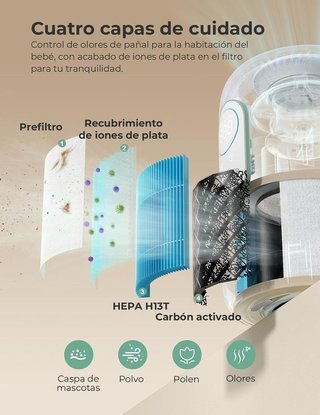 Purificador aire infantil Momcozy  NUEVO
