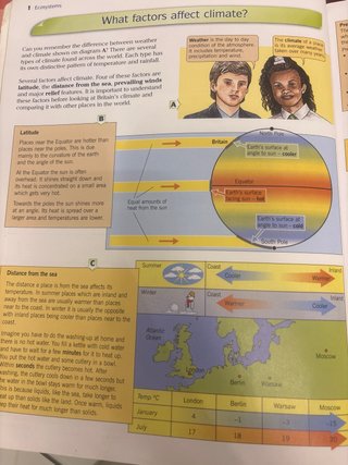 New Key Geography Interactions